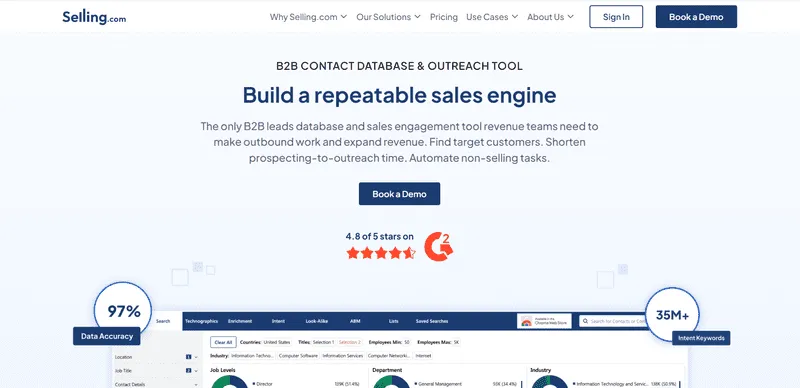 selling.com home page screenshot